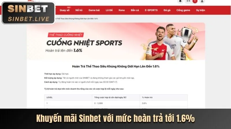 Vận động viên quần vợt đang giao bóng trên sân, thể hiện cá cược quần vợt ju888